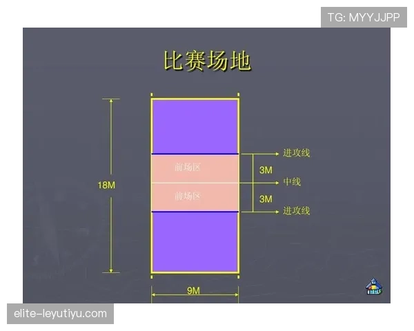 黄牌规则:裁判判罚可被警告的行为与关键判定条件 黄牌规则:裁判判罚可被警告的行为与关键判定条件
